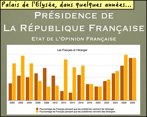 BD villes europeennes 1