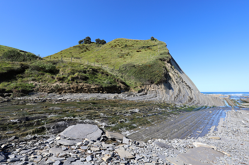Route du flysch