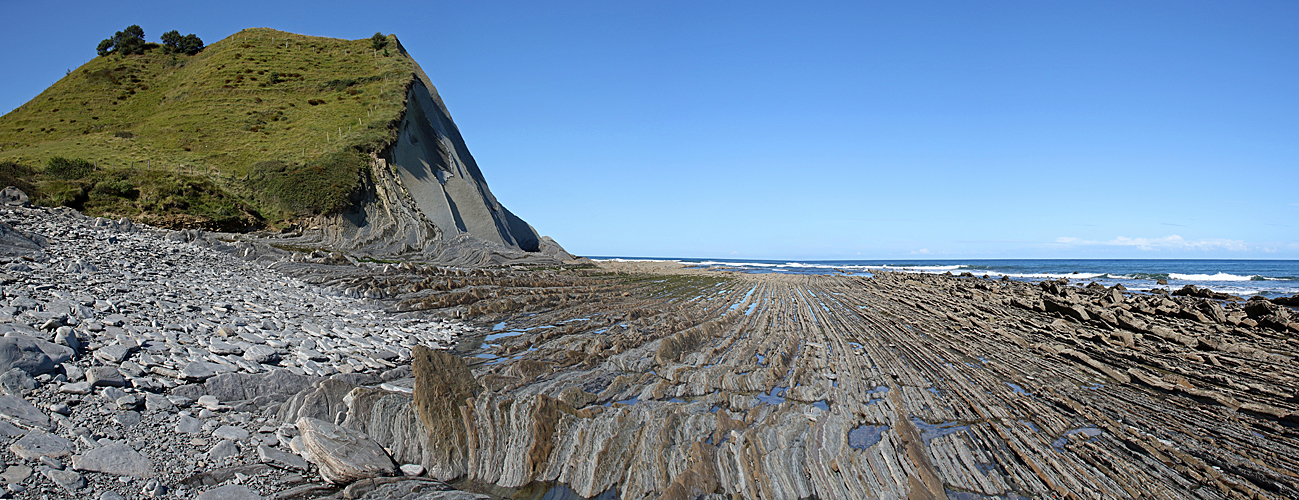 Photo panoramique du la [q]Sakonetako Punta[q] et la plage de flysch