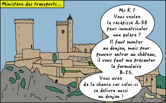 Dessin le château !