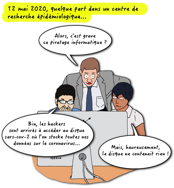 Dessin Hackers informatiques