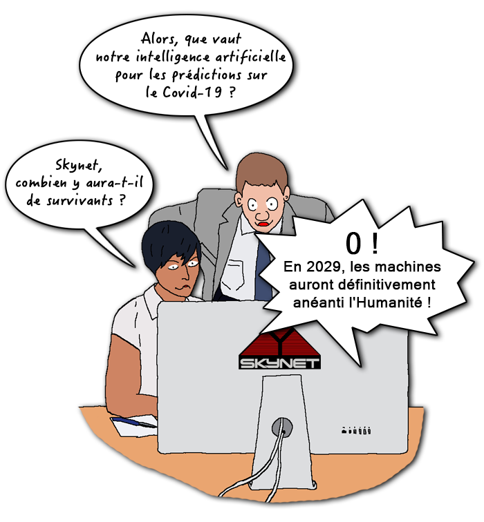 Dessin Skynet