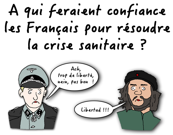 Dessin dictature