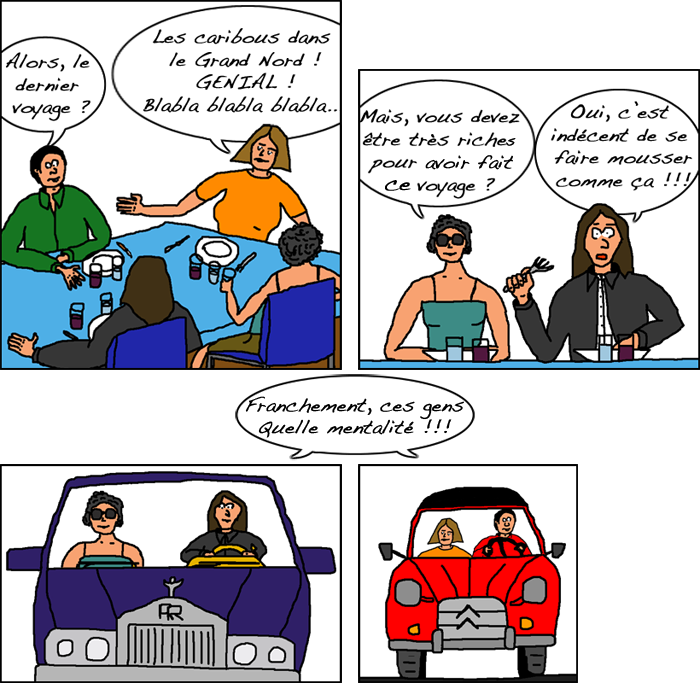 BD Voyage et budget