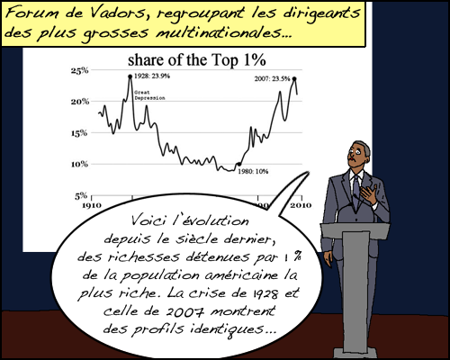 BD homo-financierus - 1