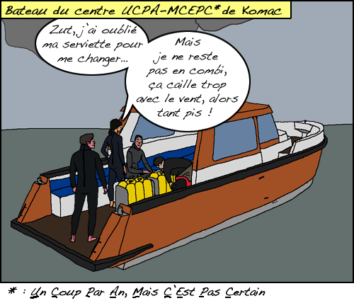 BD paradoxes 1