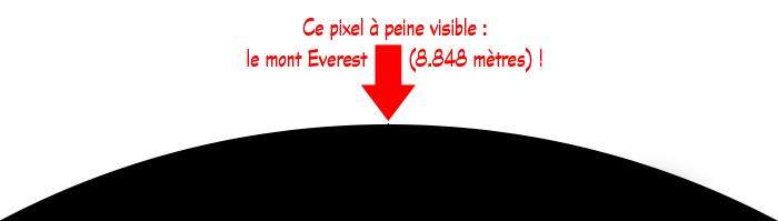 Vue de la Terre 1